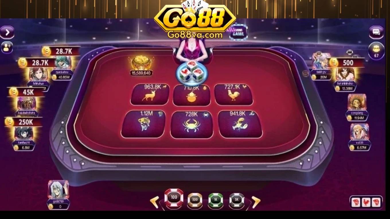 Kinh nghiệm cược bầu cua GO88 từ chuyên gia