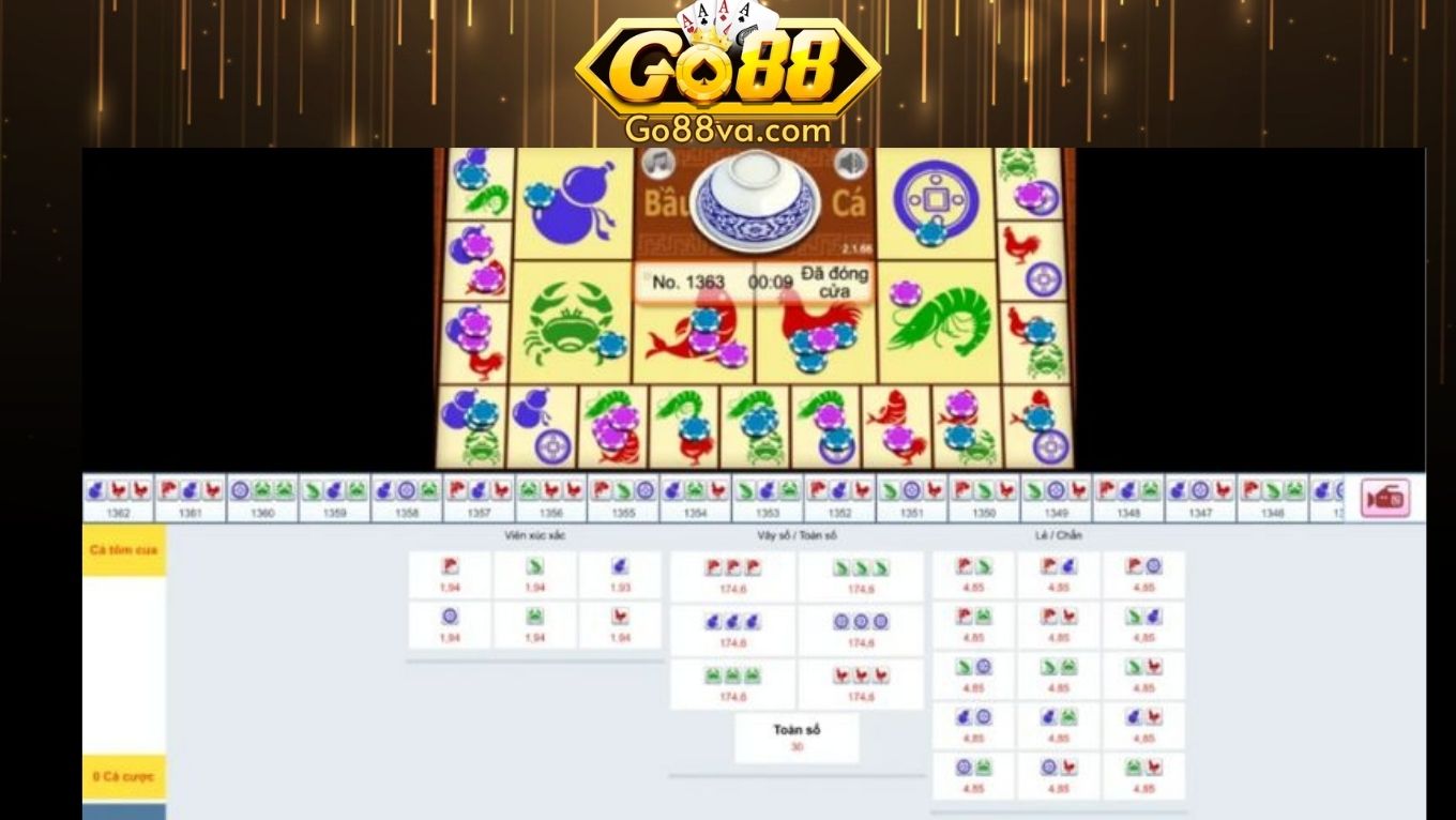 Luật chơi bầu cua GO88